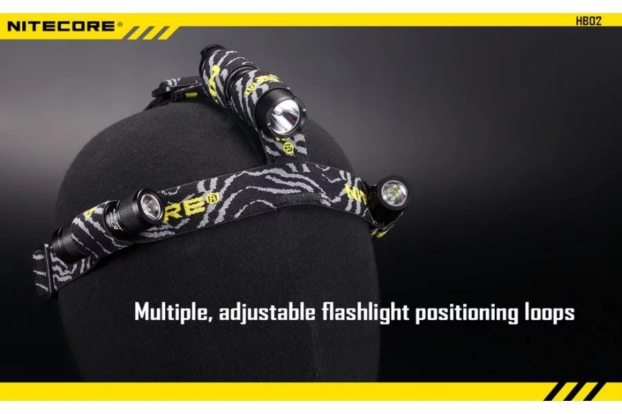 Opaska na głowę Nitecore HB02 (LAT/NITECORE HB02) - widok 7