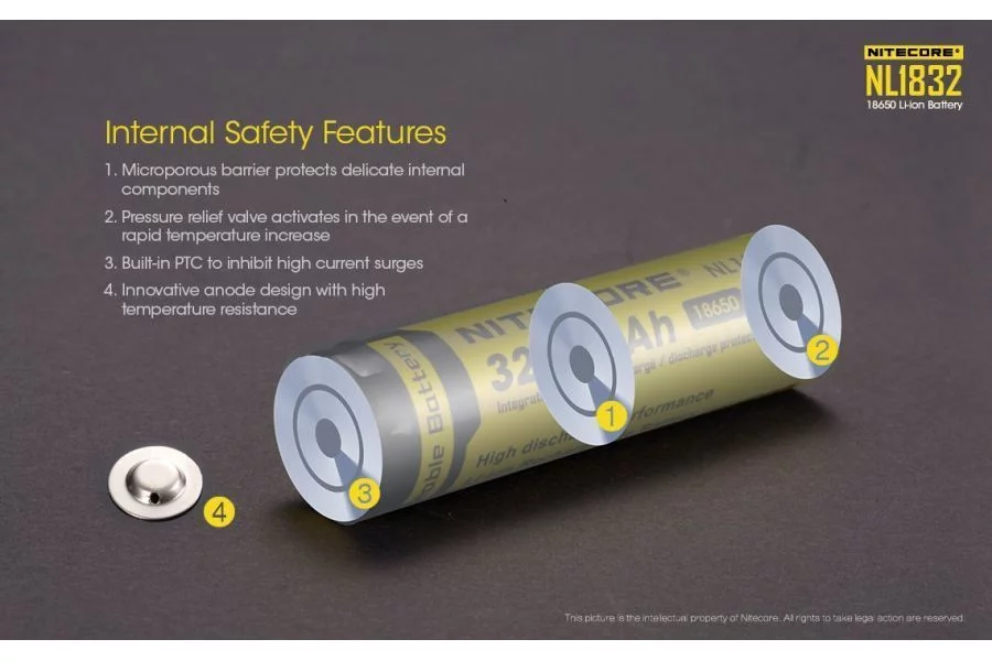 Akumulator Nitecore 18650 NL1832 3200mAh (LAT/NITECORE NL1832 18650) - widok 4