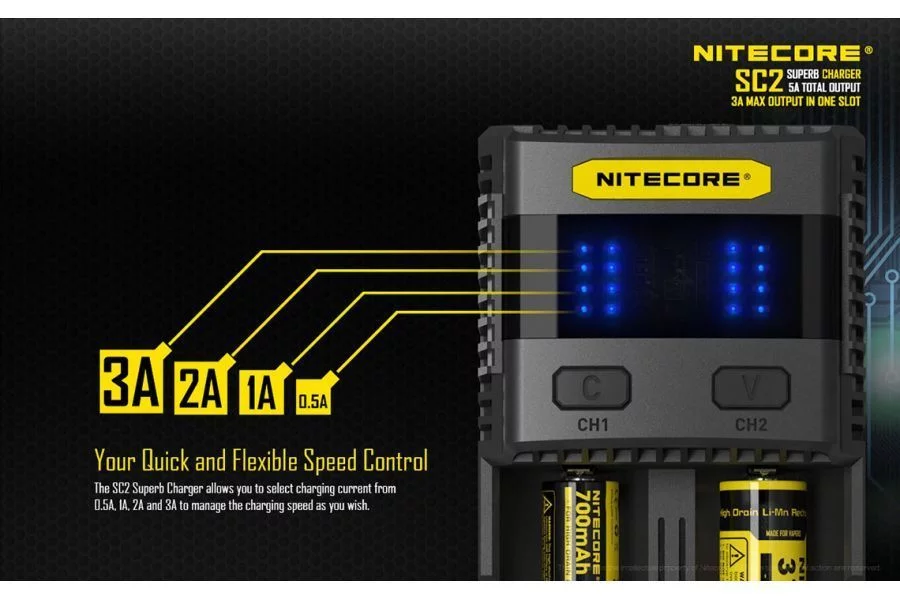 Ładowarka Nitecore SC2 (LAT/NITECORE SC2) - widok 8