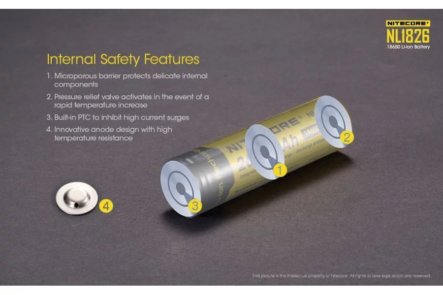 Akumulator Nitecore 18650 NL1826 2600mAh (LAT/NITECORE NL1826 18650) - widok 4