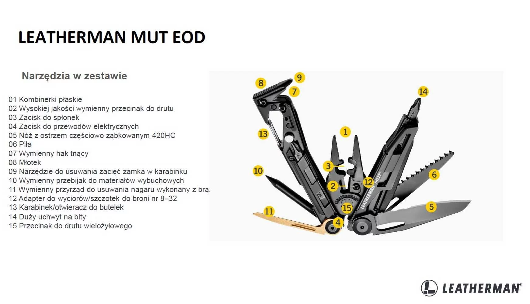 Multitool Leatherman MUT EOD Black - 15 narzędzi  (833120) - widok 4
