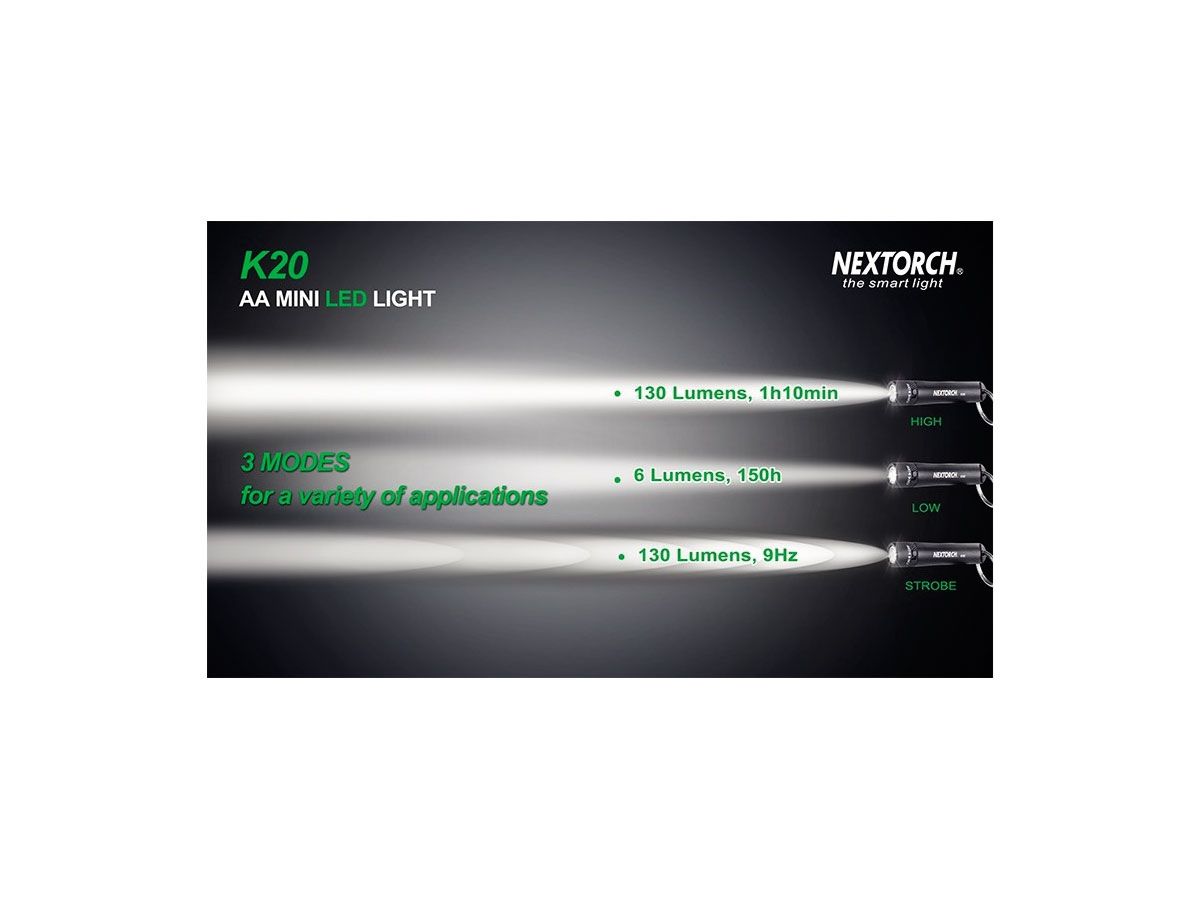 Nextorch K20 MINI LIGHT 130 Lumens LED
