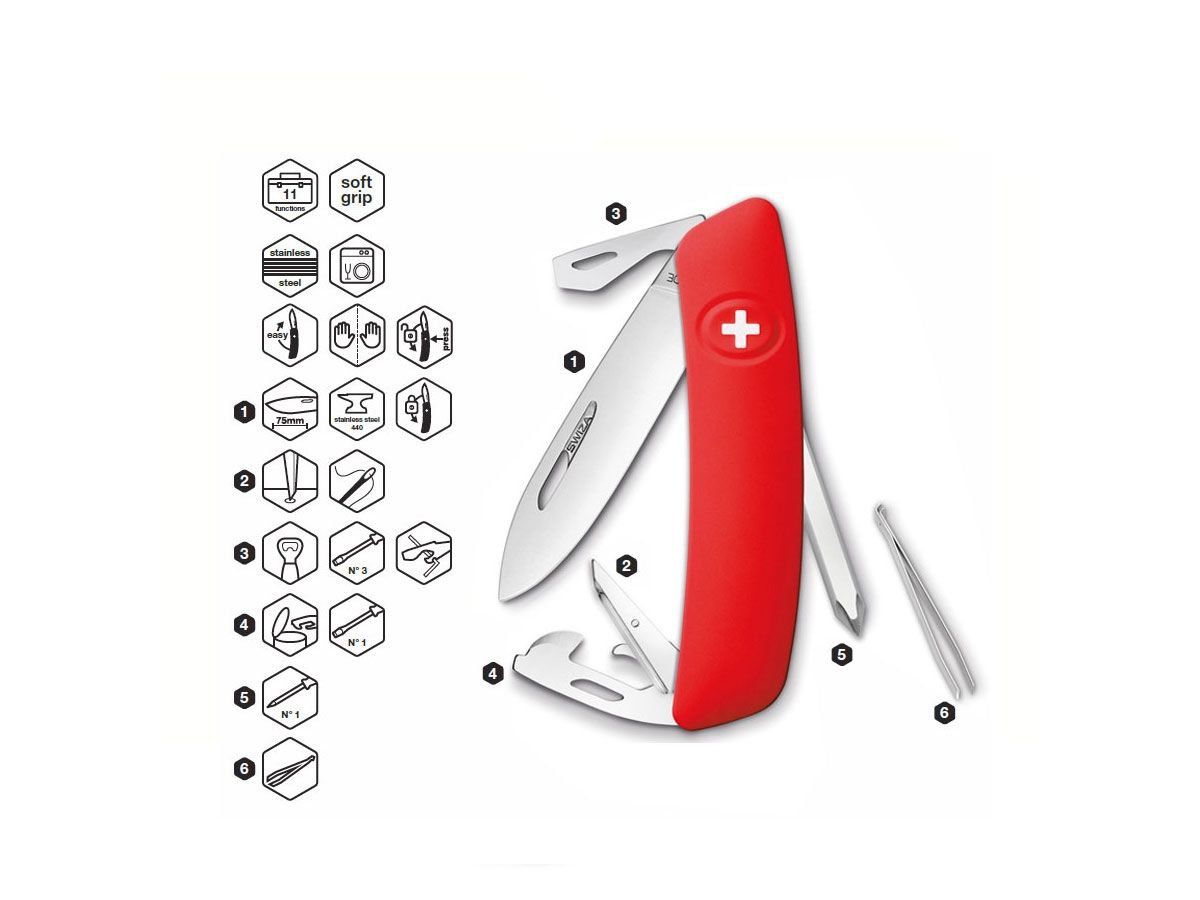 Swiza D04 RED