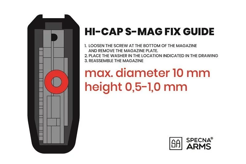 Zestaw 5 magazynków S-Mag Hi-Cap na 380 kulek - Chaos Grey  (SPE-05-025728) SPECNA ARMS - widok 6