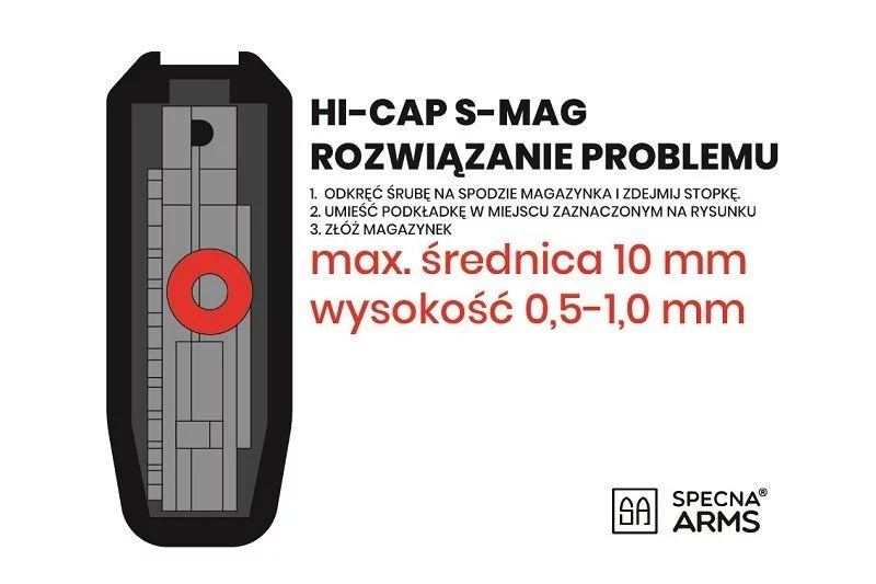 Zestaw 5 magazynków S-Mag Hi-Cap na 380 kulek - Chaos Grey  (SPE-05-025728) SPECNA ARMS - widok 8