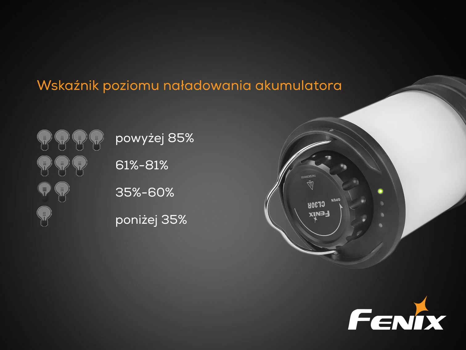 Latarka kempingowa Fenix CL30R  (CL30R black) - widok 5