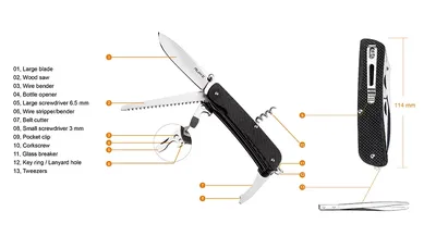 Scyzoryk Ruike LD32-B wielofunkcyjny, dł.199mm,  czarny (LD32-B) - widok 6
