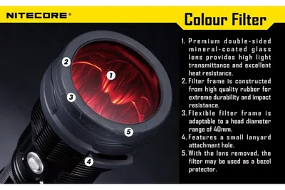 Filtr rozpraszający czerwony Nitecore NFR60 (LAT/NITECORE FILTR NFR60) - widok 3