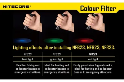Filtr rozpraszający niebieski Nitecore NFB23 (LAT/NITECORE FILTR NFB23) - widok 3