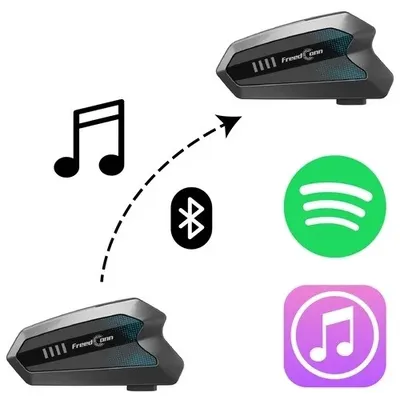 Interkom motocyklowy FreedConn HERO V2 EU - widok 8