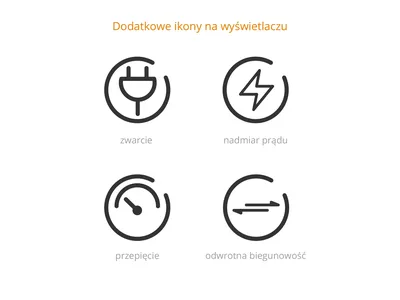 Ładowarka sieciowa Fenix ARE-A2 (ARE-A2) - widok 7