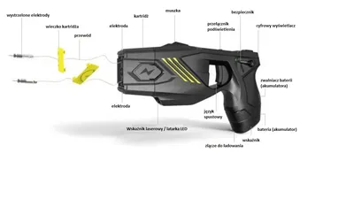 Paralizator strzelający Taser HUSHA TX100P 55.000 V zestaw PRO (Paralizator+2kabury+4kartridże+walizka) - widok 6