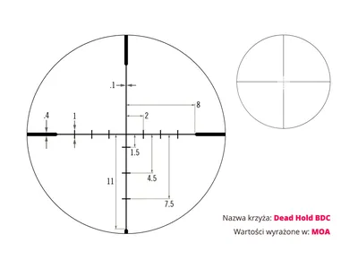 Luneta celownicza Vortex Crossfire II 6-24x50 AO BDC tubus 30 mm bez montażu (CF2-31045) VORTEX OPTICS - widok 7