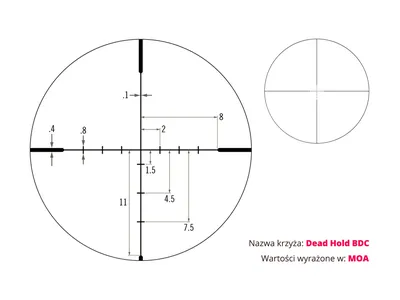 Luneta celownicza Vortex Crossfire II 6-18x44 1'' AO BDC tubus 1" bez montażu (CF2-31033) VORTEX OPTICS - widok 8