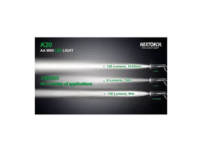 Nextorch K20 MINI LIGHT 130 Lumens LED