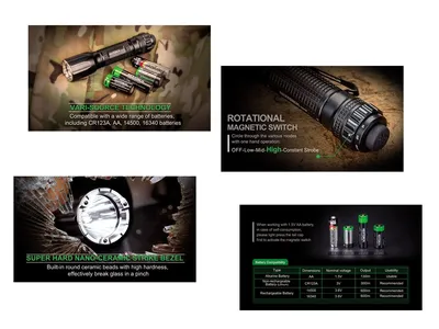 Nextorch TA15 akumulatorowa 600 Lumens LED Latarka