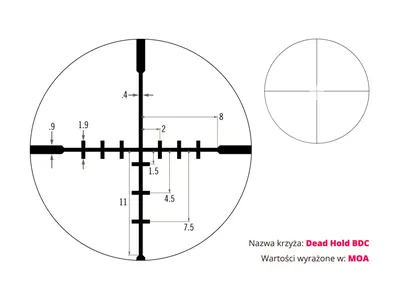Luneta celownicza Vortex Crossfire II 2-7x32' BDC tubus 1" bez montażu (CF2-31003) VORTEX OPTICS - widok 6