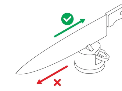 Ostrzałka osełka AnySharp Pro wolfram (ASKSPROwolfPL) - widok 5