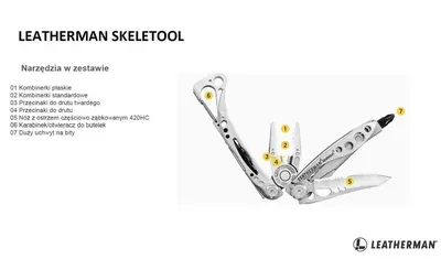 Multitool Leatherman SKELETOOL Stainless - 7 narzędzi (830920) - widok 5