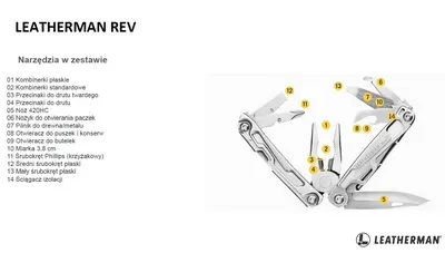 Multitool Leatherman REV Stainless - 14 narzędzi (832130) - widok 5