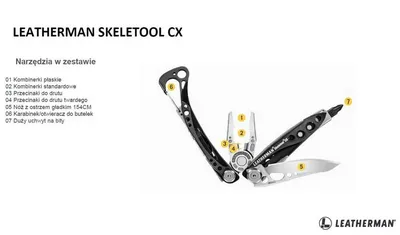 Multitool Leatherman SKELETOOL CX Onyx - 7 narzędzi (833131) - widok 5