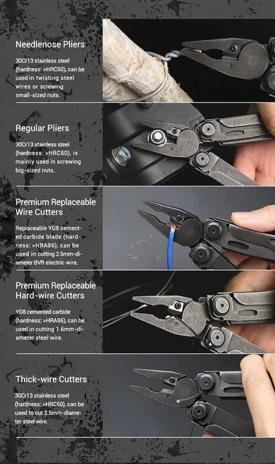 Multitool NexTool FLAGSHIP Pro NE20120 16w1 czarny +etui do pasa - widok 6