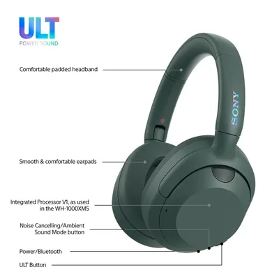 Słuchawki SONY  WH-ULT900NH szaro-zielone - widok 8