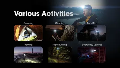 Latarka czołowa NITECORE HA13 350 lumenów - widok 3