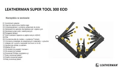 Multitool Leatherman SUPER TOOL 300 EOD Black - 19 narzędzi  (831369) - widok 4