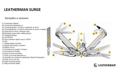 Multitool Leatherman SURGE New Stainless - 21 narzędzi   (830165) - widok 5