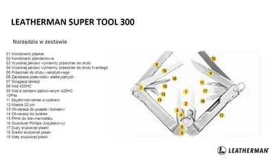 Multitool Leatherman SUPER TOOL 300 Stainless - 19 narzędzi  (831148) - widok 5