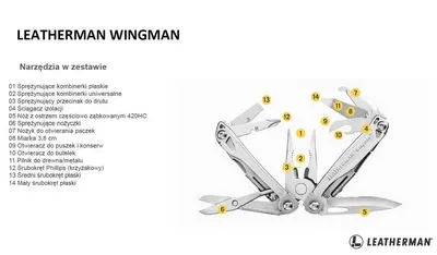 Multitool Leatherman WINGMAN Stainless - 14 narzędzi  (832523) - widok 6