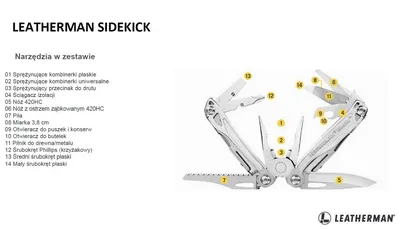 Multitool Leatherman SIDEKICK Stainless - 14 narzędzi  (831439) - widok 7