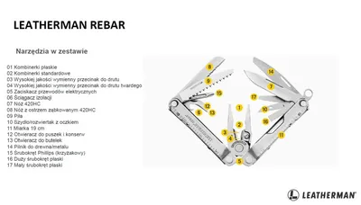 Multitool Leatherman Rebar Silver - 17 narzędzi  (831557) - widok 6