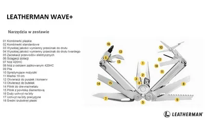 Multitool Leatherman WAVE Plus Stainless - 18 narzędzi  (832524) - widok 8